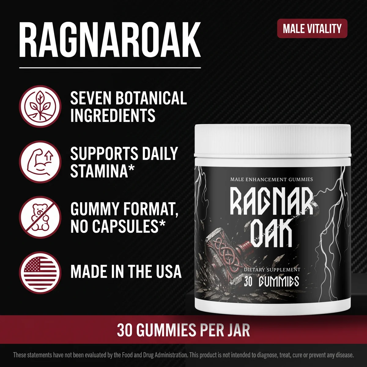 RagnarOak male vitality gummies with the botanical ingredients in the formula
